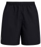 Canterbury Club Shorts